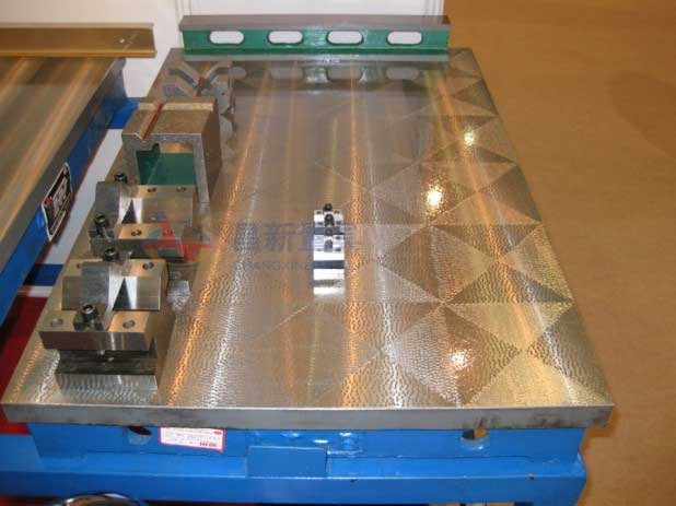 平臺(tái)劃線工具安全操縱規(guī)程